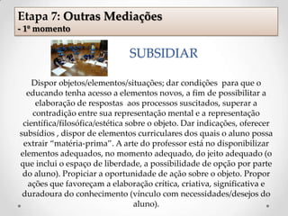 SUBSIDIAR
Dispor objetos/elementos/situações; dar condições para que o
educando tenha acesso a elementos novos, a fim de possibilitar a
elaboração de respostas aos processos suscitados, superar a
contradição entre sua representação mental e a representação
científica/filosófica/estética sobre o objeto. Dar indicações, oferecer
subsídios , dispor de elementos curriculares dos quais o aluno possa
extrair “matéria-prima”. A arte do professor está no disponibilizar
elementos adequados, no momento adequado, do jeito adequado (o
que inclui o espaço de liberdade, a possibilidade de opção por parte
do aluno). Propiciar a oportunidade de ação sobre o objeto. Propor
ações que favoreçam a elaboração crítica, criativa, significativa e
duradoura do conhecimento (vínculo com necessidades/desejos do
aluno).
Etapa 7: Outras Mediações
- 1º momento
 