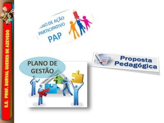 PLANO DE 
GESTÃO 
 