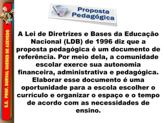 A Lei de Diretrizes e Bases da Educação 
Nacional (LDB) de 1996 diz que a 
proposta pedagógica é um documento de 
referência. Por meio dela, a comunidade 
escolar exerce sua autonomia 
financeira, administrativa e pedagógica. 
Elaborar esse documento é uma 
oportunidade para a escola escolher o 
currículo e organizar o espaço e o tempo 
de acordo com as necessidades de 
ensino. 
 