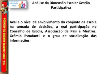 Análise da Dimensão Escolar Gestão 
Participativa 
Avalia o nível de envolvimento do conjunto da escola 
na tomada de decisões, a real participação no 
Conselho de Escola, Associação de Pais e Mestres, 
Grêmio Estudantil e o grau de socialização das 
informações. 
 