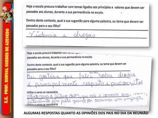 ALGUMAS RESPOSTAS QUANTO AS OPINIÕES DOS PAIS NO DIA DA REUNIÃO 
 