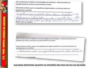 ALGUMAS RESPOSTAS QUANTO AS OPINIÕES DOS PAIS NO DIA DA REUNIÃO 
 
