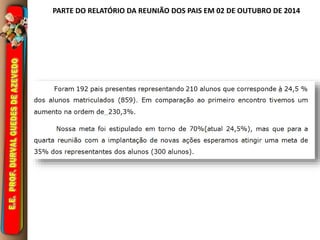 PARTE DO RELATÓRIO DA REUNIÃO DOS PAIS EM 02 DE OUTUBRO DE 2014 
 