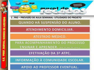 1 . PAS – PREVISÃO DE AULA SEMANAL- UTILIDADES DO PROJETO
 