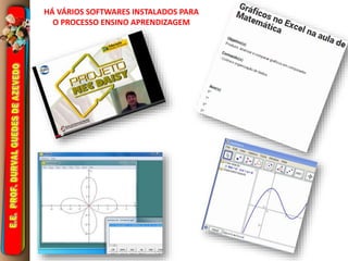 HÁ VÁRIOS SOFTWARES INSTALADOS PARA 
O PROCESSO ENSINO APRENDIZAGEM 
 