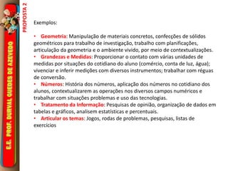 PROPOSTA 2 
Exemplos: 
• Geometria: Manipulação de materiais concretos, confecções de sólidos 
geométricos para trabalho de investigação, trabalho com planificações, 
articulação da geometria e o ambiente vivido, por meio de contextualizações. 
• Grandezas e Medidas: Proporcionar o contato com várias unidades de 
medidas por situações do cotidiano do aluno (comércio, conta de luz, água); 
vivenciar e inferir medições com diversos instrumentos; trabalhar com réguas 
de conversão. 
• Números: História dos números, aplicação dos números no cotidiano dos 
alunos, contextualizarem as operações nos diversos campos numéricos e 
trabalhar com situações problemas e uso das tecnologias. 
• Tratamento da Informação: Pesquisas de opinião, organização de dados em 
tabelas e gráficos, analisem estatísticas e percentuais. 
• Articular os temas: Jogos, rodas de problemas, pesquisas, listas de 
exercícios 
 