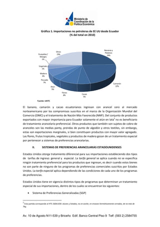 Gráfico 1. Importaciones no petroleras de EE UU desde Ecuador
                                           (% del total en 2010)




                                                                                          Bananas y
                                       Otros                                              Platános
                 Guayabas /             23%                                                 24%
                  Mangos
                    1%


                 Vegetales
                    1%

                   Madera
                    4%
                    Pescado
                      7%
                                                                                                      Camarón
                                Atún                                                                    22%
                                 5%
                                               Flores
                                                 8%              Cacao
                                                                  5%

                Fuente: USITC

El banano, camarón y cacao ecuatorianos ingresan con arancel cero al mercado
norteamericano por los compromisos suscritos en el marco de la Organización Mundial del
Comercio (OMC) y el tratamiento de Nación Más Favorecida (NMF). Del conjunto de productos
exportados con mayor importancia para Ecuador solamente el atún en lata2 no es beneficiario
de tratamiento arancelario preferencial. Otros productos que también son sujetos de cobro de
aranceles son las medias panty, prendas de punto de algodón y otros textiles, sin embargo,
estas son exportaciones marginales, si bien constituyen productos con mayor valor agregado.
Las flores, frutas tropicales, vegetales y productos de madera gozan de un tratamiento especial
por pertenecer a sistemas de preferencias arancelarias.

          II.        SISTEMAS DE PREFERENCIAS ARANCELARIAS ESTADOUNIDENSES

Estados Unidos otorga tratamiento diferencial para sus importaciones estableciendo dos tipos
de tarifas de ingreso: general y especial. La tarifa general se aplica cuando no se especifica
ningún tratamiento preferencial para los productos que ingresan, es decir cuando estos bienes
no son parte de ninguno de los programas de preferencias comerciales suscritos por Estados
Unidos. La tarifa especial aplica dependiendo de las condiciones de cada uno de los programas
de preferencias.

Estados Unidos tiene en vigencia distintos tipos de programas que determinan un tratamiento
especial de sus importaciones, dentro de los cuales se encuentran los siguientes:

          Sistema de Preferencias Generalizadas (SGP)


2
 Esta partida corresponde al HTS 16041430: atunes y listados, no en aceite, en envases herméticamente cerrados, de no más de
7kg.



Av. 10 de Agosto N11-539 y Briceño Edif. Banco Central Piso 9 Telf: (593 2) 2584755
 