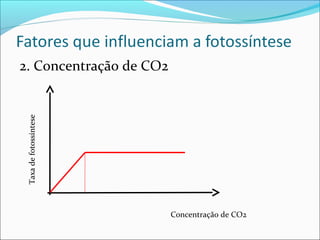 2. Concentração de CO2
 Taxa de fotossíntese




                         Concentração de CO2
 