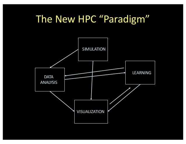 teacher student deep learning