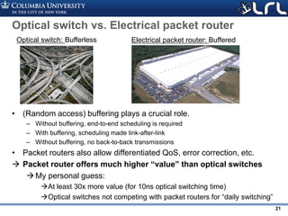 Rev PA1Rev PA1 21
Optical switch vs. Electrical packet router
• (Random access) buffering plays a crucial role.
– Without buffering, end-to-end scheduling is required
– With buffering, scheduling made link-after-link
– Without buffering, no back-to-back transmissions
• Packet routers also allow differentiated QoS, error correction, etc.
 Packet router offers much higher “value” than optical switches
My personal guess:
At least 30x more value (for 10ns optical switching time)
Optical switches not competing with packet routers for “daily switching”
Optical switch: Bufferless Electrical packet router: Buffered
 