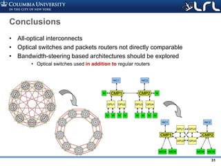 Rev PA1Rev PA1 31
Conclusions
• All-optical interconnects
• Optical switches and packets routers not directly comparable
• Bandwidth-steering based architectures should be explored
• Optical switches used in addition to regular routers
GPU3GPU1 GPU2 GPU4
CMP1 CMP2
NIC1 NIC2
MM MM MM MM
M M
GPU3GPU1
GPU2 GPU4
CMP1 CMP2
NIC1 NIC2
MEMMEM MEMMEM
 