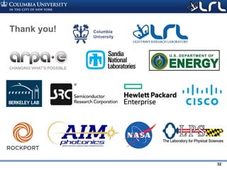 Rev PA1Rev PA1 32
Thank you!
 