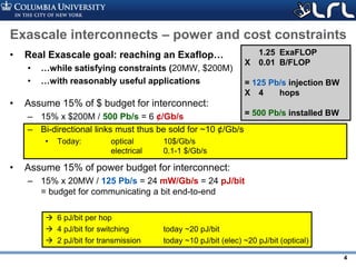 Rev PA1Rev PA1 4
• Real Exascale goal: reaching an Exaflop…
• …while satisfying constraints (20MW, $200M)
• …with reasonably useful applications
• Assume 15% of $ budget for interconnect:
– 15% x $200M / 500 Pb/s = 6 ¢/Gb/s
– Bi-directional links must thus be sold for ~10 ¢/Gb/s
• Today: optical 10$/Gb/s
electrical 0.1-1 $/Gb/s
• Assume 15% of power budget for interconnect:
– 15% x 20MW / 125 Pb/s = 24 mW/Gb/s = 24 pJ/bit
= budget for communicating a bit end-to-end
 6 pJ/bit per hop
 4 pJ/bit for switching today ~20 pJ/bit
 2 pJ/bit for transmission today ~10 pJ/bit (elec) ~20 pJ/bit (optical)
Exascale interconnects – power and cost constraints
1.25 ExaFLOP
X 0.01 B/FLOP
= 125 Pb/s injection BW
X 4 hops
= 500 Pb/s installed BW
 