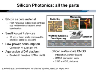 Silicon Photonics: all the parts
• Silicon as core material
– High refractive index; high contrast;
sub micron cross-section, small
bend radius.
• Small footprint devices
– 10 μm – 1 mm scale compared to
cm-level scale for telecom
• Low power consumption
– Can reach <1 pJ/bit per link
• Aggressive WDM platform
– Bandwidth densities 1-2Tb/s pin IO
Switching
WDM Modulation &
Demultiplexing
Modulation
Detection
•Silicon wafer-scale CMOS
– Integration, density scaling
– CMOS fabrication tools
– 2.5D and 3D platforms
S. Rumley et al. "Silicon Photonics for Exascale Systems”, IEEE JLT 33 (4), 2015.
 