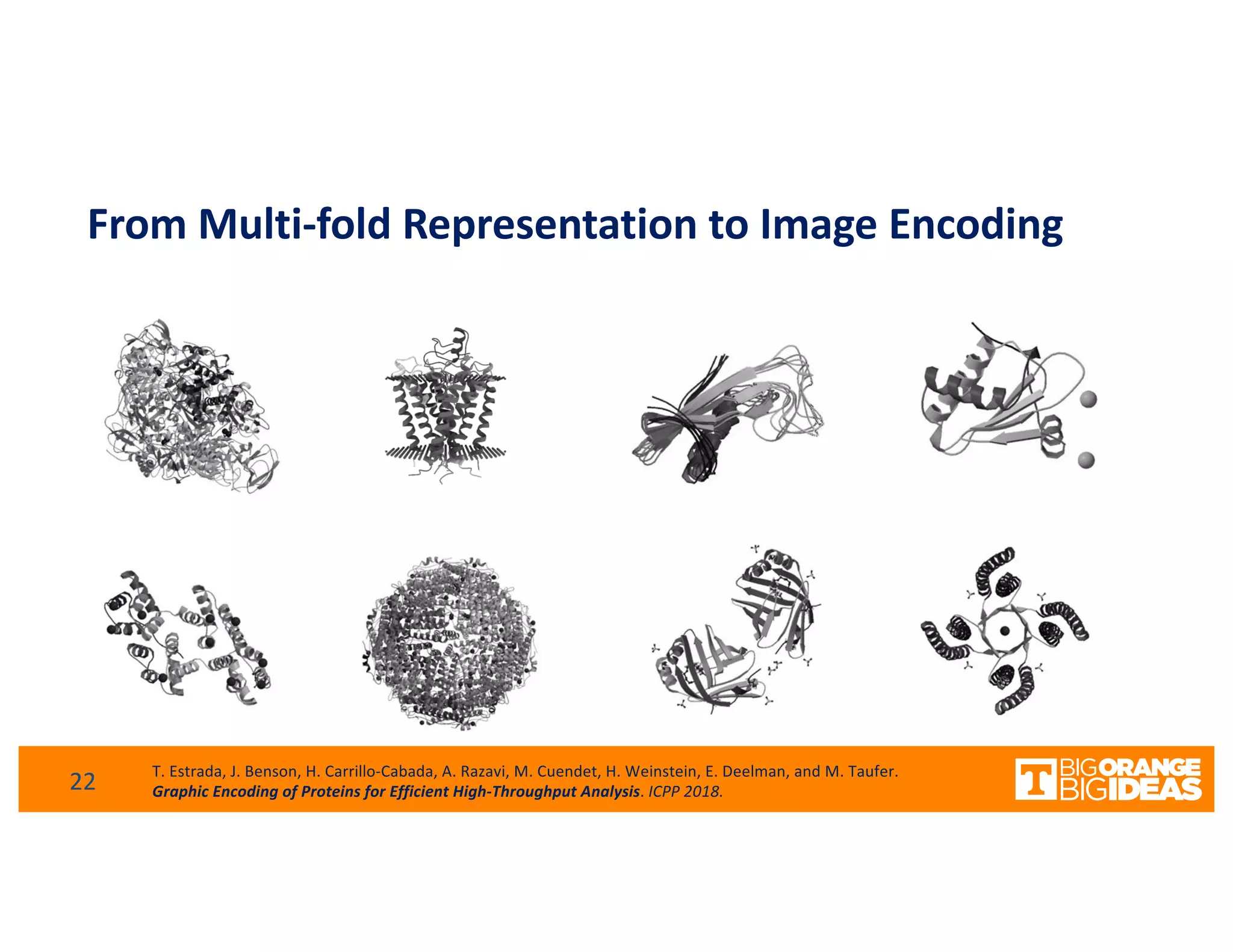 From Multi-fold Representation to Image Encoding
22 T. Estrada, J. Benson, H. Carrillo-Cabada, A. Razavi, M. Cuendet, H. Weinstein, E. Deelman, and M. Taufer.
Graphic Encoding of Proteins for Efficient High-Throughput Analysis. ICPP 2018.
 