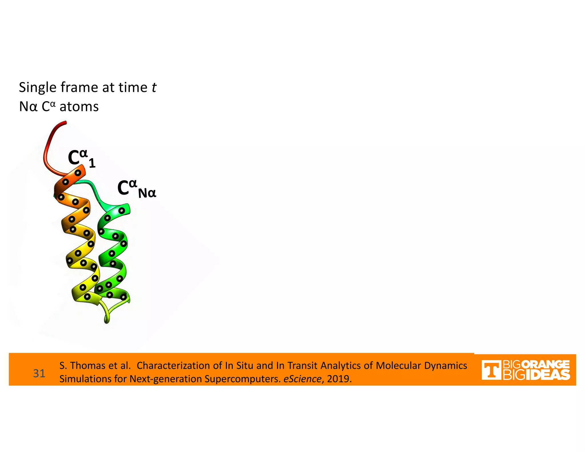 Cα
1
Cα
Nα
31
Single frame at time t
Nα Cα atoms
S. Thomas et al. Characterization of In Situ and In Transit Analytics of Molecular Dynamics
Simulations for Next-generation Supercomputers. eScience, 2019.
 