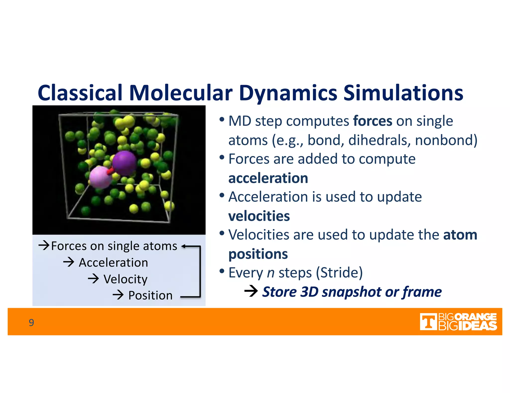 Classical Molecular Dynamics Simulations
àForces on single atoms
à Acceleration
à Velocity
à Position
• MD step computes forces on single
atoms (e.g., bond, dihedrals, nonbond)
• Forces are added to compute
acceleration
• Acceleration is used to update
velocities
• Velocities are used to update the atom
positions
• Every n steps (Stride)
à Store 3D snapshot or frame
9
 