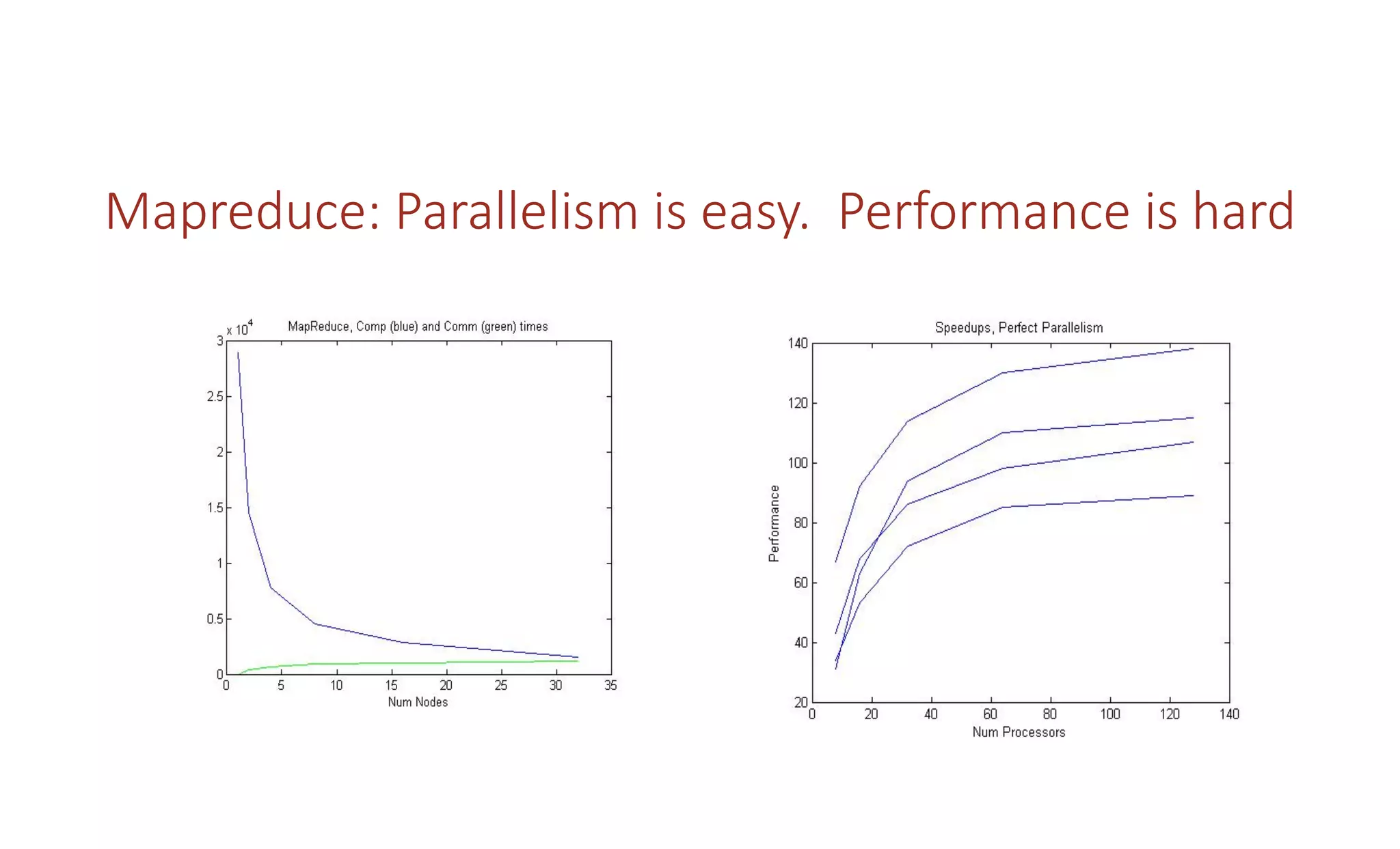 Mapreduce: Parallelism is easy. Performance is hard
 