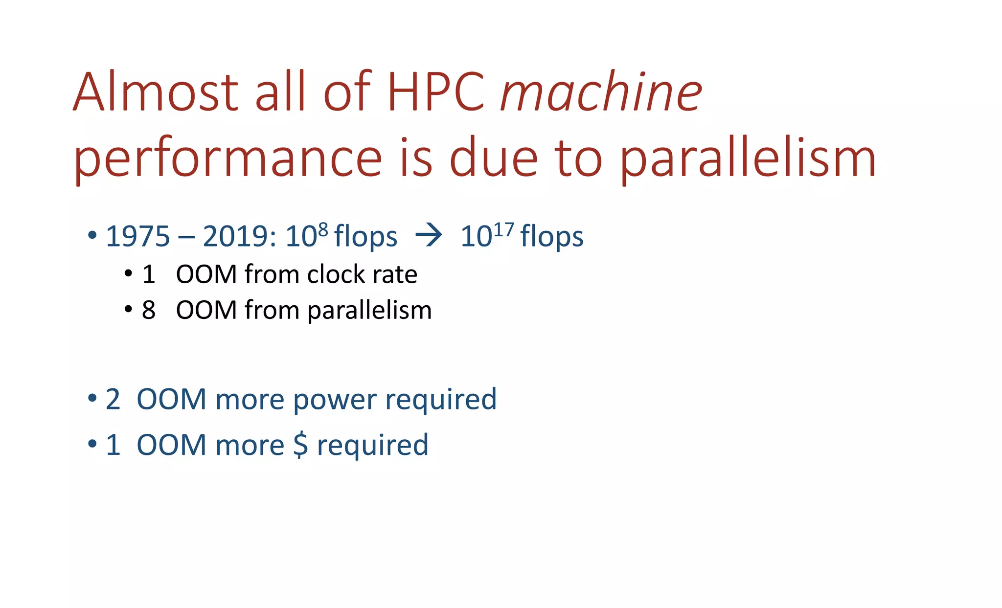 Almost all of HPC machine
performance is due to parallelism
• 1975 – 2019: 108 flops à 1017 flops
• 1 OOM from clock rate
• 8 OOM from parallelism
• 2 OOM more power required
• 1 OOM more $ required
 