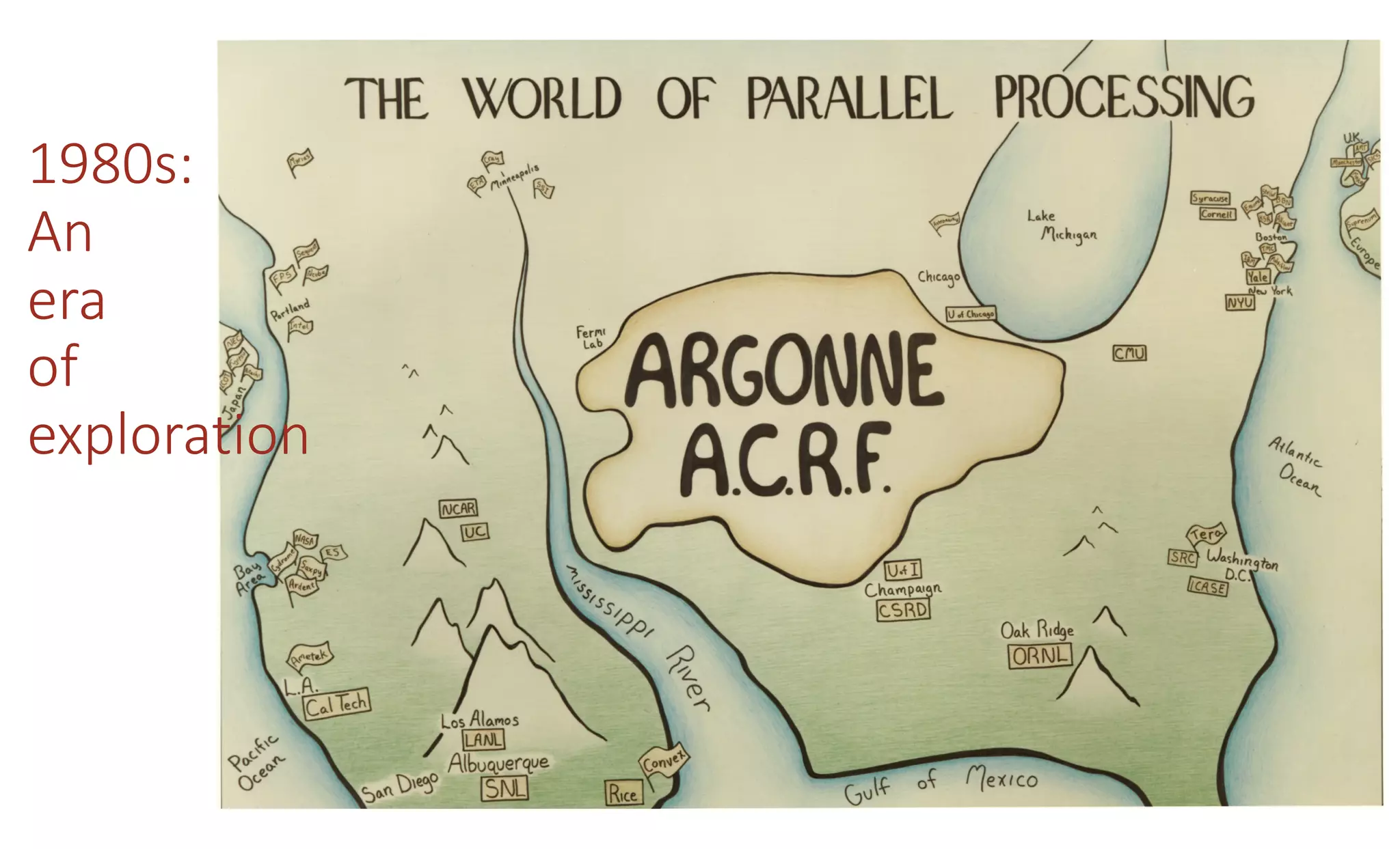 1980s:
An
era
of
exploration
 