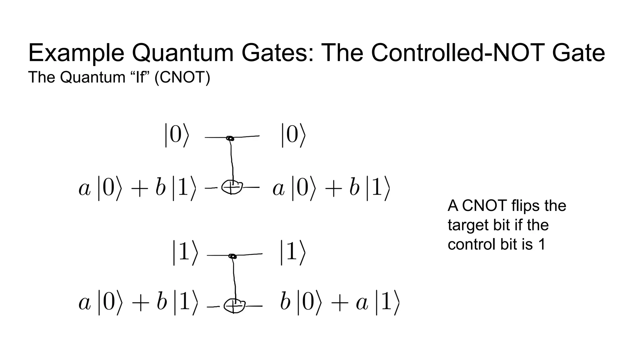 Cnot Gate Quantum Computing Notes.pdf Quantum Computing: The Why and How | PDF