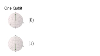 One Qubit
 