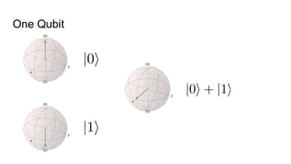 One Qubit
 