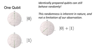 One Qubit
Identically prepared qubits can still
behave randomly!
This randomness is inherent in nature, and
not a limitation of our observation.
 