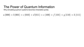 The Power of Quantum Information
Why simulating quantum systems becomes intractable quickly
 