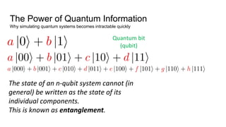The Power of Quantum Information
Why simulating quantum systems becomes intractable quickly
Quantum bit
(qubit)
The state of an n-qubit system cannot (in
general) be written as the state of its
individual components.
This is known as entanglement.
 