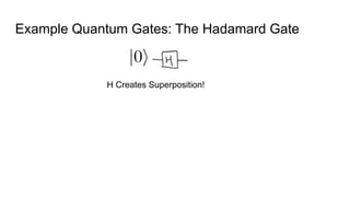 Example Quantum Gates: The Hadamard Gate
H Creates Superposition!
 
