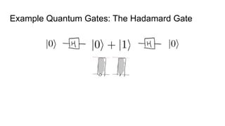 Example Quantum Gates: The Hadamard Gate
 