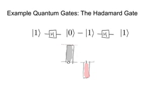 Example Quantum Gates: The Hadamard Gate
 