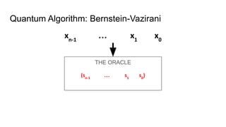 Quantum Algorithm: Bernstein-Vazirani
xn-1
… x1
x0
THE ORACLE
(sn-1
… s1
s0
)
 