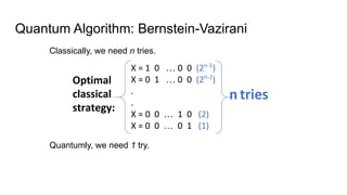 Quantum Algorithm: Bernstein-Vazirani
Classically, we need n tries.
Optimal
classical
strategy:
X = 1 0 … 0 0 (2n-1
)
X = 0 1 … 0 0 (2n-2
)
.
.
X = 0 0 … 1 0 (2)
X = 0 0 … 0 1 (1)
n tries
Quantumly, we need 1 try.
 
