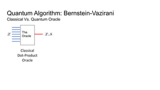 Quantum Algorithm: Bernstein-Vazirani
Classical Vs. Quantum Oracle
Classical
Dot-Product
Oracle
The
Oracle
 