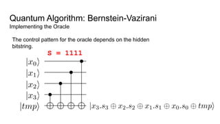 Quantum Algorithm: Bernstein-Vazirani
Implementing the Oracle
The control pattern for the oracle depends on the hidden
bitstring.
S = 1111
 