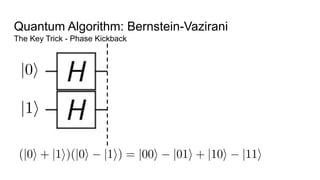 Quantum Algorithm: Bernstein-Vazirani
The Key Trick - Phase Kickback
 