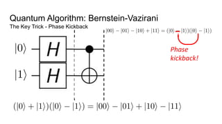 Quantum Algorithm: Bernstein-Vazirani
The Key Trick - Phase Kickback
Phase
kickback!
 