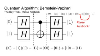 Quantum Algorithm: Bernstein-Vazirani
The Key Trick - Phase Kickback
Phase
kickback!
 