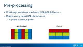 108
© 2019 Intel Corporation
Pre-processing
 Most image formats are interleaved (RGB, BGR, BGRA, etc.)
 Models usually expect RGB planar format:
– R-plane, G-plane, B-plane
Interleaved Planar
 