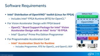 119
© 2019 Intel Corporation
Software Requirements
 Intel® Distribution of OpenVINO™ toolkit (Linux for FPGA)
– Includes Intel® FPGA Runtime (RTE) for OpenCL™
 For Vision Accelerator Design with FPGA board
– OpenCL™ Board Support Package for Intel® Vision
Accelerator Design with an Intel® Arria® 10 FPGA
– Intel® Quartus® Prime Pro Edition Programmer
 For Programmable Acceleration Card
– Intel® Acceleration Stack for Runtime
– Includes Programmer, RTE for OpenCL, and OpenCL BSP
DLA Runtime Engine
OpenCL™ Runtime
Software Stack
DL Deployment Toolkit
Acceleration
Stack
User DL Inference Application
OpenCL™ BSP
Driver
OpenVINO
 