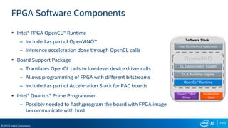 120
© 2019 Intel Corporation
FPGA Software Components
 Intel® FPGA OpenCL™ Runtime
– Included as part of OpenVINO™
– Inference acceleration done through OpenCL calls
 Board Support Package
– Translates OpenCL calls to low-level device driver calls
– Allows programming of FPGA with different bitstreams
– Included as part of Acceleration Stack for PAC boards
 Intel® Quartus® Prime Programmer
– Possibly needed to flash/program the board with FPGA image
to communicate with host
DLA Runtime Engine
OpenCL™ Runtime
Software Stack
DL Deployment Toolkit
Acceleration
Stack
User DL Inference Application
OpenCL™ BSP
Driver
OpenVINO
 