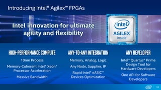 Introducing Intel® Agilex™ FPGAs
Intel innovation for ultimate
agility and flexibility
AnyDeveloper
Intel® Quartus® Prime
Design Tool for
Hardware Developers
One API for Software
Developers
Any-to-anyintegration
Memory, Analog, Logic
Any Node, Supplier, IP
Rapid Intel® eASIC™
Devices Optimization
10nm Process
Memory-Coherent Intel® Xeon®
Processor Acceleration
Massive Bandwidth
High-Performancecompute
129
 