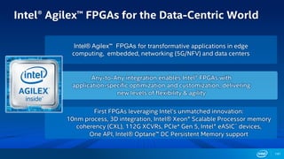 Intel® Agilex™ FPGAs for the Data-Centric World
Any-to-Any integration enables Intel® FPGAs with
application-specific optimization and customization, delivering
new levels of flexibility & agility
Intel® Agilex™ FPGAs for transformative applications in edge
computing, embedded, networking (5G/NFV) and data centers
First FPGAs leveraging Intel’s unmatched innovation:
10nm process, 3D integration, Intel® Xeon® Scalable Processor memory
coherency (CXL), 112G XCVRs, PCIe* Gen 5, Intel® eASIC™ devices,
One API, Intel® Optane™ DC Persistent Memory support
141
 