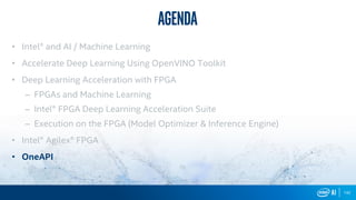 142
Agenda
• Intel® and AI / Machine Learning
• Accelerate Deep Learning Using OpenVINO Toolkit
• Deep Learning Acceleration with FPGA
– FPGAs and Machine Learning
– Intel® FPGA Deep Learning Acceleration Suite
– Execution on the FPGA (Model Optimizer & Inference Engine)
• Intel® Agilex® FPGA
• OneAPI
 