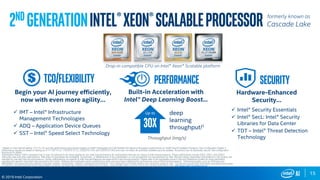 15
© 2019 Intel Corporation
2nd generationINTEL®XEON®SCALABLEPROCESSOR Cascade Lake
PerformanceTCO/Flexibility SecUrity
Built-in Acceleration with
Intel® Deep Learning Boost…
 IMT – Intel® Infrastructure
Management Technologies
 ADQ – Application Device Queues
 SST – Intel® Speed Select Technology
 Intel® Security Essentials
 Intel® SecL: Intel® Security
Libraries for Data Center
 TDT – Intel® Threat Detection
TechnologyThroughput (img/s)
Drop-in compatible CPU on Intel® Xeon® Scalable platform
formerly known as
Begin your AI journey efficiently,
now with even more agility…
Hardware-Enhanced
Security…
deep
learning
throughput!1
Up to
30X
1 Based on Intel internal testing: 1X,5.7x,14x and 30x performance improvement based on Intel® Optimization for Café ResNet-50 inference throughput performance on Intel® Xeon® Scalable Processor. See Configuration Details 3
Performance results are based on testing as of 7/11/2017(1x) ,11/8/2018 (5.7x), 2/20/2019 (14x) and 2/26/2019 (30x) and may not reflect all publically available security updates. No product can be absolutely secure. See configuration
disclosure for details. ,
Optimization Notice: Intel's compilers may or may not optimize to the same degree for non-Intel microprocessors for optimizations that are not unique to Intel microprocessors. These optimizations include SSE2, SSE3, and SSSE3
instruction sets and other optimizations. Intel does not guarantee the availability, functionality, or effectiveness of any optimization on microprocessors not manufactured by Intel. Microprocessor-dependent optimizations in this product are
intended for use with Intel microprocessors. Certain optimizations not specific to Intel microarchitecture are reserved for Intel microprocessors. Please refer to the applicable product User and Reference Guides for more information
regarding the specific instruction sets covered by this notice. Software and workloads used in performance tests may have been optimized for performance only on Intel microprocessors. Performance tests, such as SYSmark and
MobileMark, are measured using specific computer systems, components, software, operations and functions. Any change to any of those factors may cause the results to vary. You should consult other information and performance tests
to assist you in fully evaluating your contemplated purchases, including the performance of that product when combined with other products. For more complete information visit: http://www.intel.com/performance
 