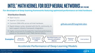 152
© 2019 Intel Corporation
Distribution Details
 Open Source
 Apache* 2.0 License
 Common DNN APIs across all Intel hardware.
 Rapid release cycles, iterated with the DL community, to
best support industry framework integration.
 Highly vectorized & threaded for maximal performance,
based on the popular Intel® Math Kernel Library.
For developers of deep learning frameworks featuring optimized performance on Intel hardware
github.com/01org/mkl-dnn
Direct 2D
Convolution
Rectified linear unit
neuron activation
(ReLU)
Maximum
pooling
Inner product
Local response
normalization
(LRN)
Examples:
Intel®MathKerneLfordeepneuralNetworks(intel®mkl-DNN)
Accelerate Performance of Deep Learning Models
All products, computer systems, dates, and figures are preliminary based on current expectations, and are subject to change without notice.
Optimization Notice
 