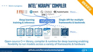 153
© 2019 Intel Corporation
Work in progress
github.com/NervanaSystems/ngraph
*Other names and brands may be claimed as the property of others.
All products, computer systems, dates, and figures are preliminary based on current expectations, and are subject to change without notice.
nGraph
More…
Single API for multiple
frameworks & backends
Lotus
NVIDIA*
GPU
CPU NNP VPU Processor
Graphics
GPU FPGA
Deep learning
training & inference
More…
Intel®nGRAPH™Compiler
Open-source C++ library, compiler & runtime for deep learning enabling
flexibility to run models across a variety of frameworks & hardware
Optimization Notice
 