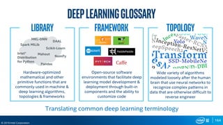 164
© 2019 Intel Corporation
Framework
Open-source software
environments that facilitate deep
learning model development &
deployment through built-in
components and the ability to
customize code
Topology
Wide variety of algorithms
modeled loosely after the human
brain that use neural networks to
recognize complex patterns in
data that are otherwise difficult to
reverse engineer
Library
Hardware-optimized
mathematical and other
primitive functions that are
commonly used in machine &
deep learning algorithms,
topologies & frameworks
Intel®
Distribution
for Python
Pandas
NumPy
Scikit-Learn
Spark MlLib
Mahout
MKL-DNN
DAAL
Deeplearningglossary
Translating common deep learning terminology
 